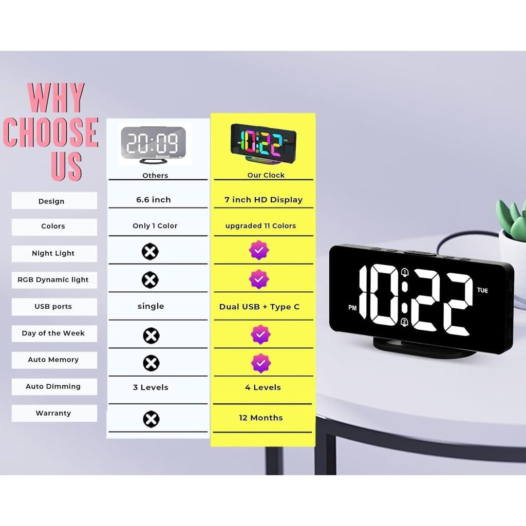 Digital Calendar Clock with Large Display Wireless Remote Control and Alarm Reminders - Image 22