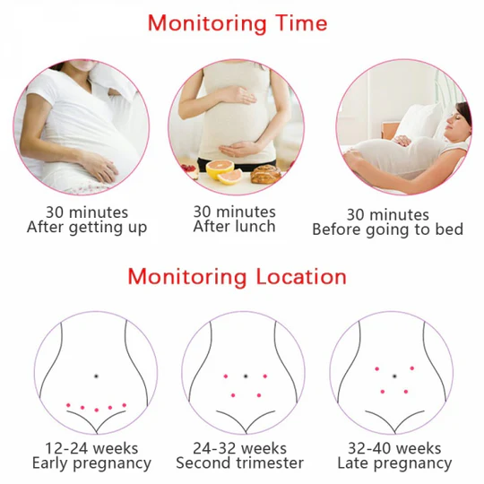 Fetal Doppler with Backlit LCD Display and Handheld Probe for Home Heart Rate Monitoring - Image 4