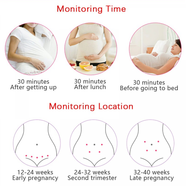 Fetal Heart Rate Monitor Doppler with Lcd Screen and Heartbeat Detection for Pregnancy - Image 3