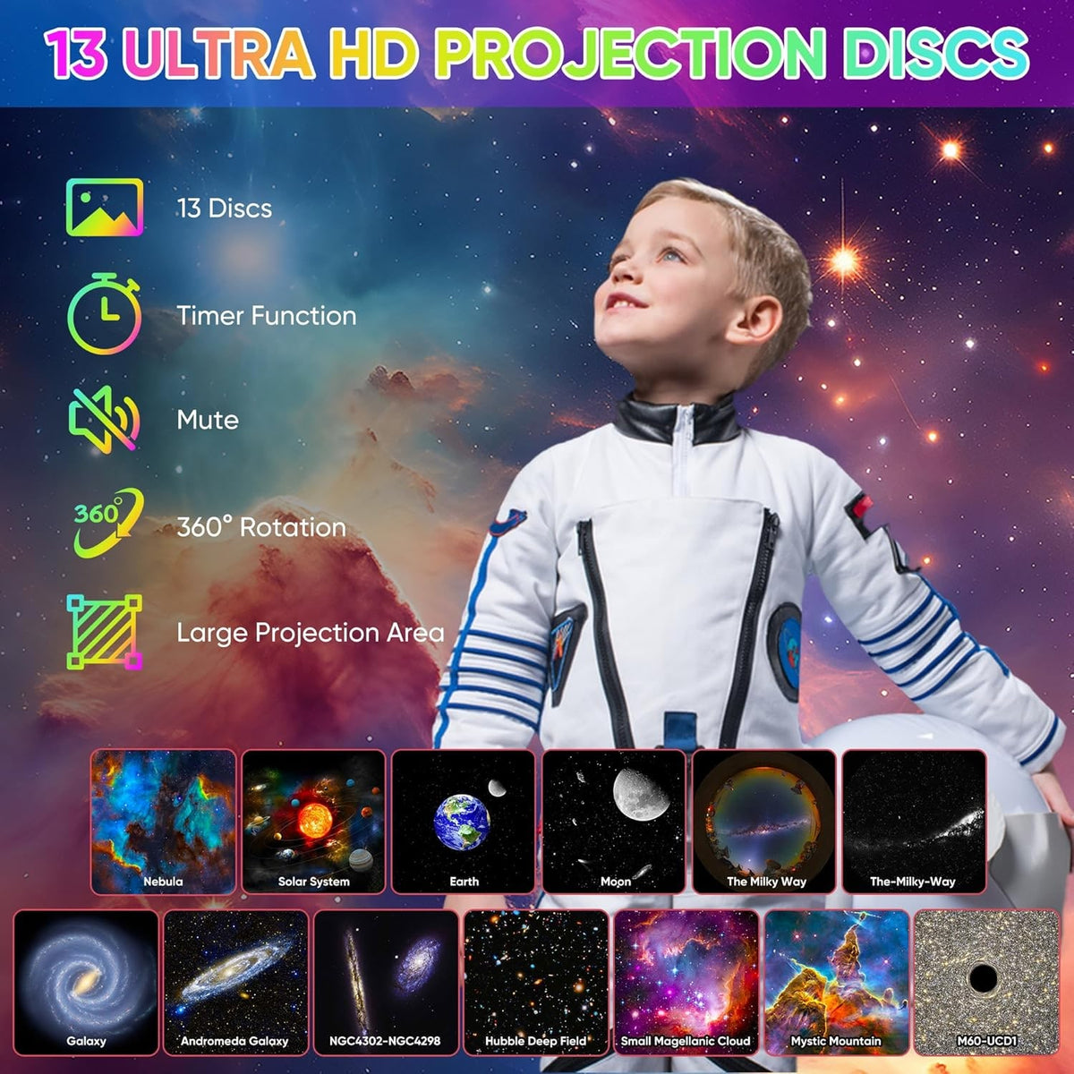 Galaxy Projector with Interchangeable Scene Discs and 360° Rotation - Image 2