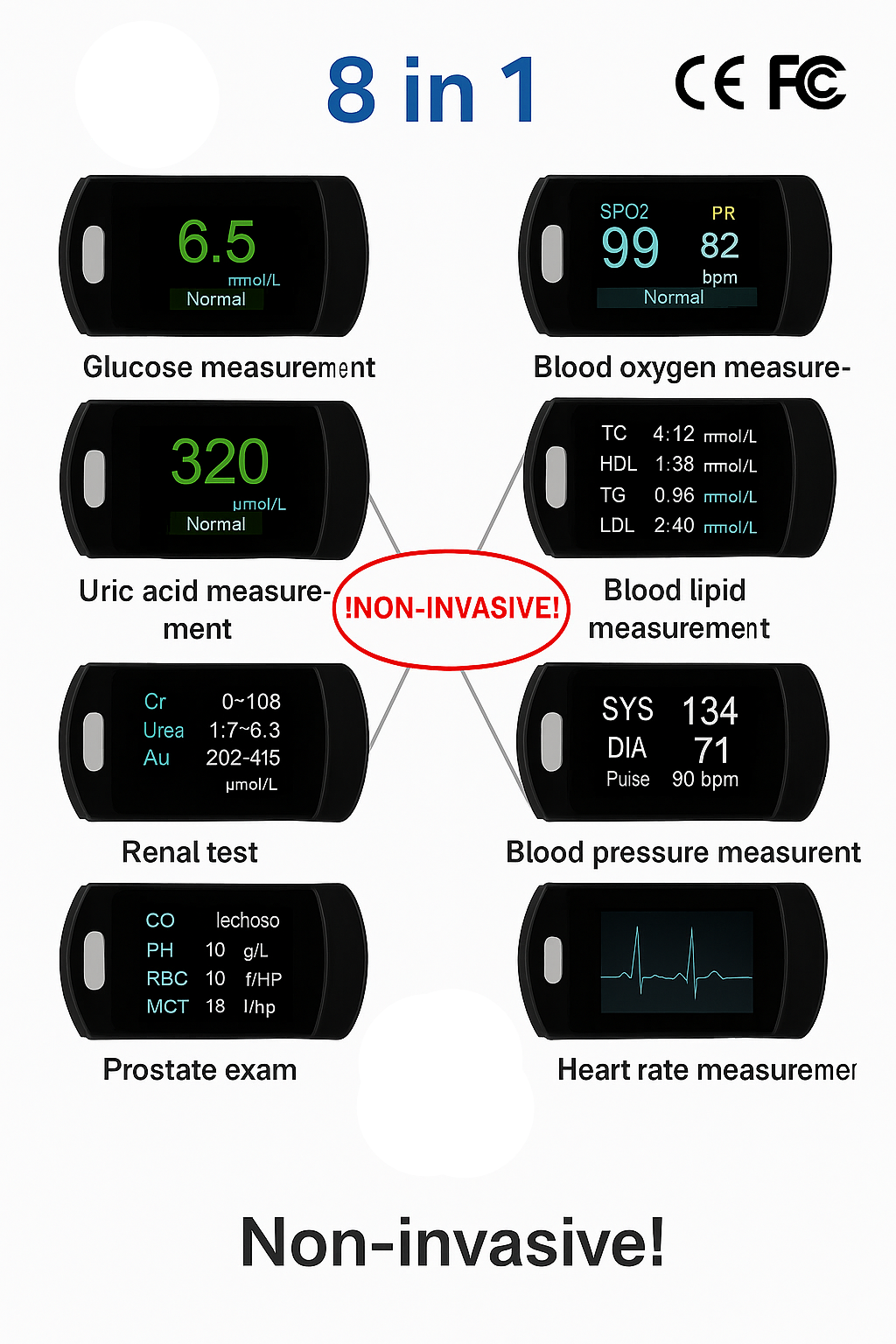 Glucose Meter Non Invasive Fingertip Portable Blood Sugar Monitor with Digital Display - Image 11
