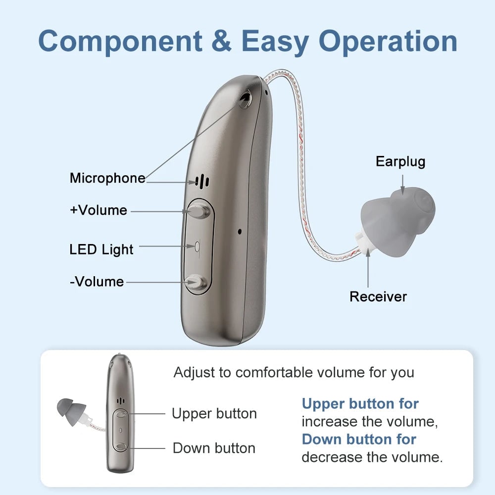 Hearing Aids Bluetooth Rechargeable Behind-The-Ear with Noise Reduction - Image 6