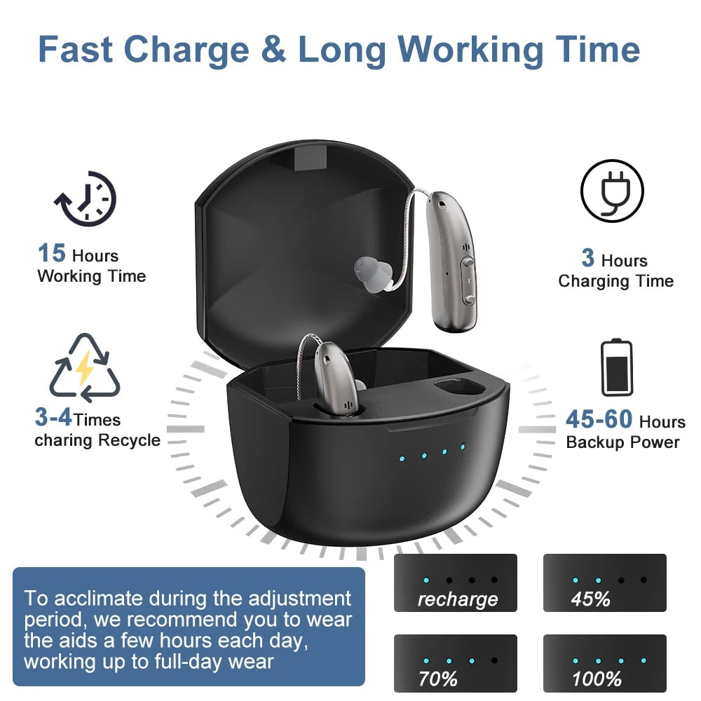 Hearing Aids Bluetooth Rechargeable Behind-The-Ear with Noise Reduction - Image 7