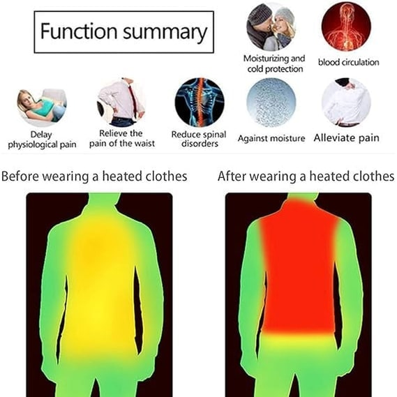 Heated Hoodie with USB Power Full Zip Drawstring Hood and Temperature Control - Image 4