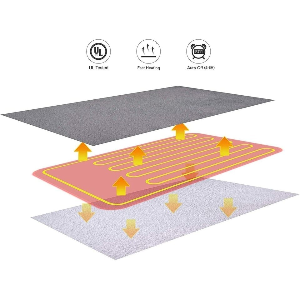 Heated Throw Blanket with Sherpa Fleece Flannel Exterior and Auto Shut-Off Timer - Image 3