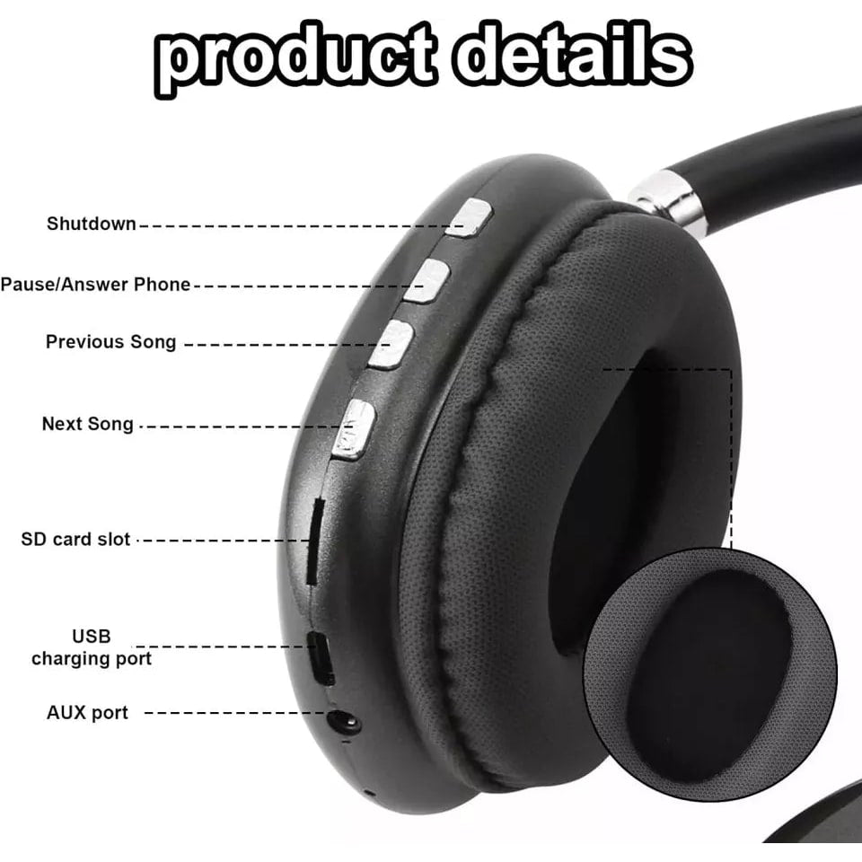 Over Ear Wireless Headphones with Active Noise Cancelling and Microphone - Image 3