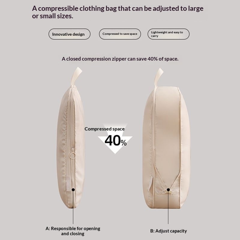 Packing Cubes for Travel with Compression Luggage Organizer Bags and Zippered Pouches - Image 11