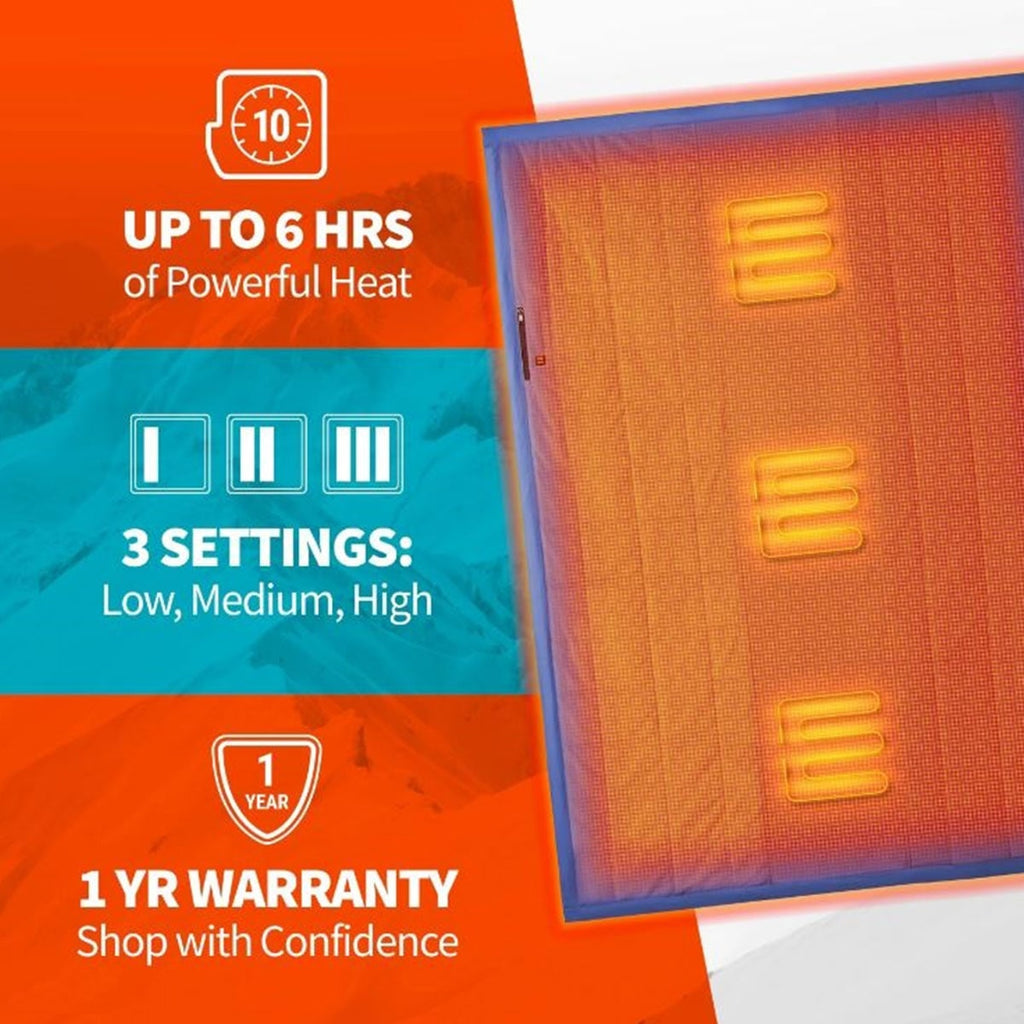 Portable Heated Blanket with Battery Power Bank Three Heat Zones and Quilted Fleece - Image 6