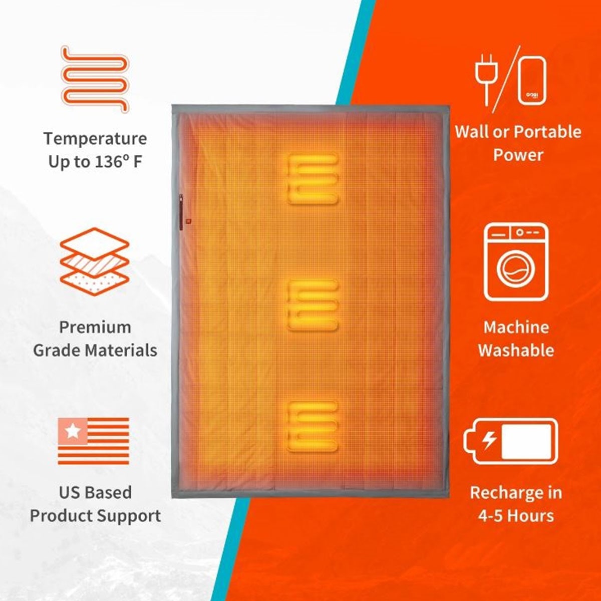 Portable Heated Blanket with Battery Power Bank Three Heat Zones and Quilted Fleece - Image 7