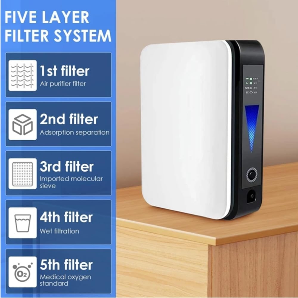 Portable Oxygen Concentrator Machine with Quiet Operation and Adjustable Flow - Image 3