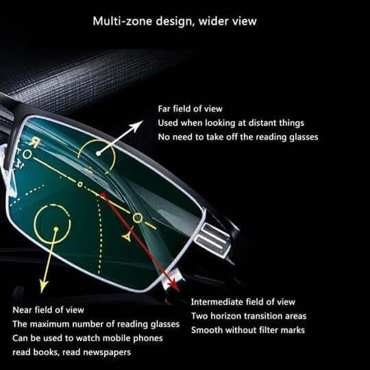 Progressive Reading Glasses with Blue Light Blocking and Lightweight Metal Frame - Image 3
