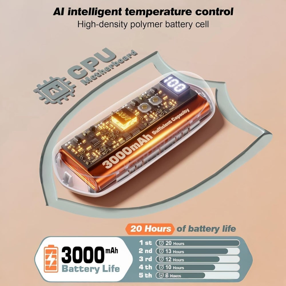 Rechargeable Hand Warmers with LED Display Five Heat Settings Set of 2 Portable Pocket Heaters - Image 10
