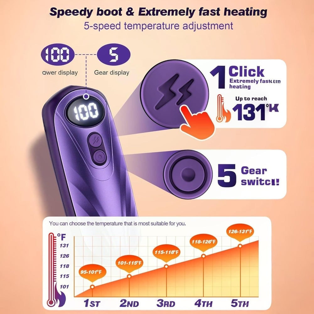 Rechargeable Hand Warmers with LED Display Five Heat Settings Set of 2 Portable Pocket Heaters - Image 16