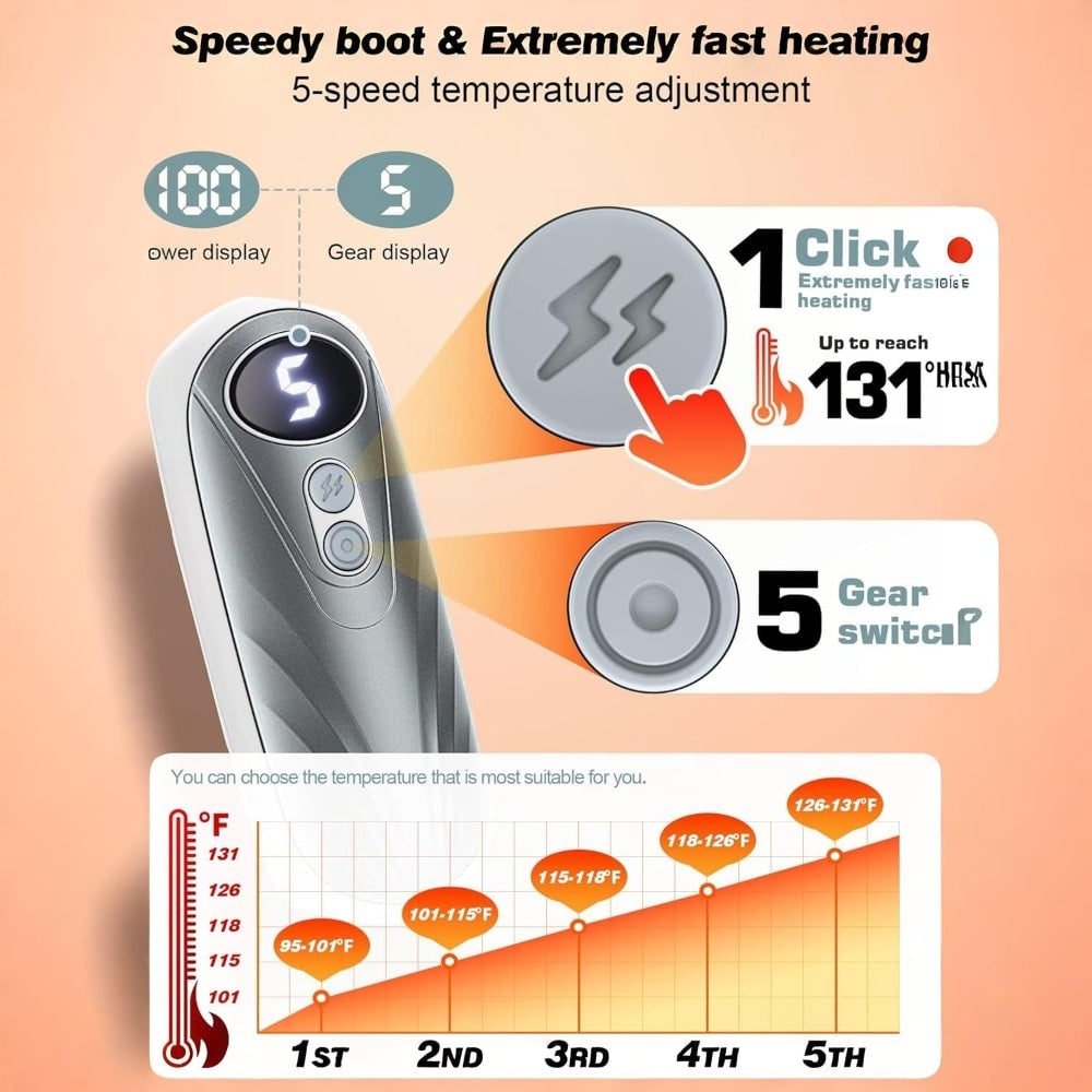 Rechargeable Hand Warmers with LED Display Five Heat Settings Set of 2 Portable Pocket Heaters - Image 9