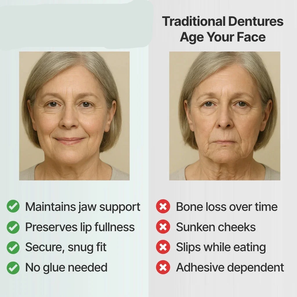 Removable Denture Set with Flexible Cushion Grip and Storage Case - Image 6