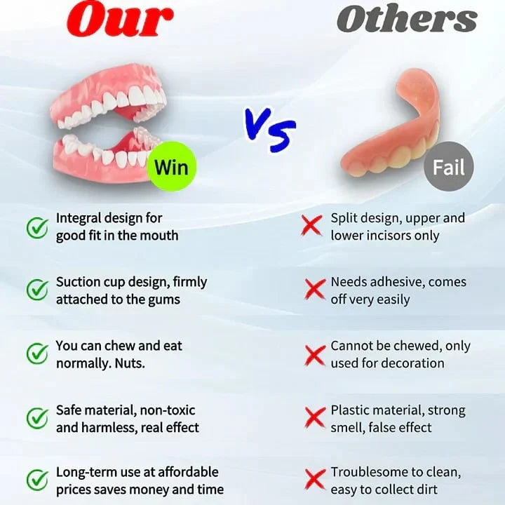 Snap on Veneers Upper and Lower Moldable Cosmetic False Teeth with Adjustable Fit - Image 9
