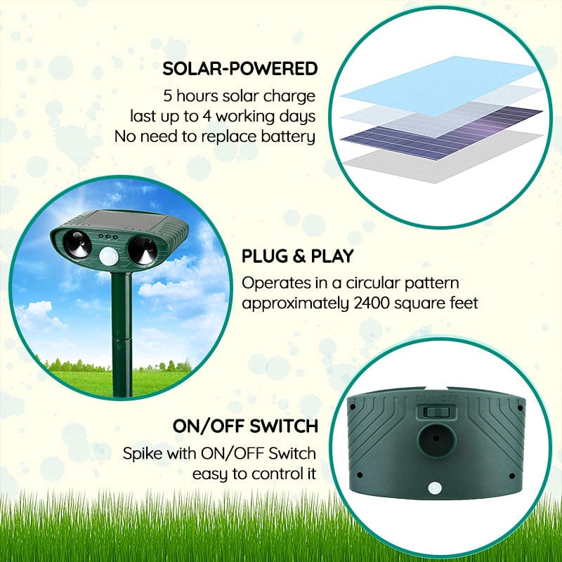 Solar Powered Ultrasonic Mouse Repellent with Motion Sensor and Flashing LED - Image 7