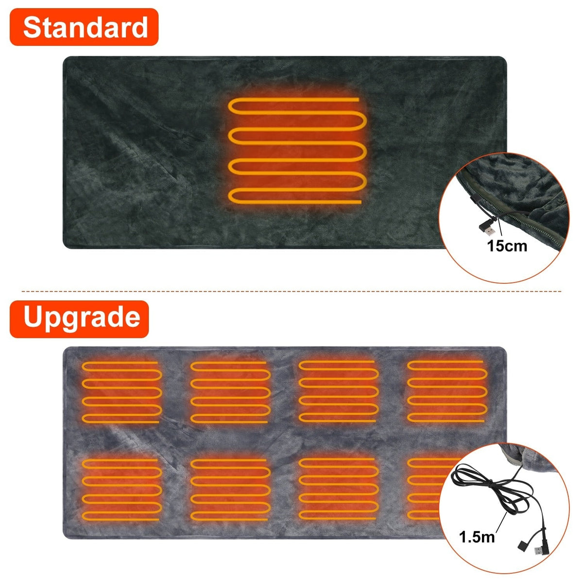 Wearable Heated Blanket with USB Power Fleece Throw Shawl and Zipper Closure - Image 12