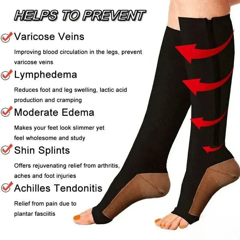 Zipper Compression Socks with Open Toe and Knee High Length for Graduated Support - Image 9